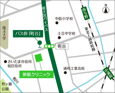 アクセス方法