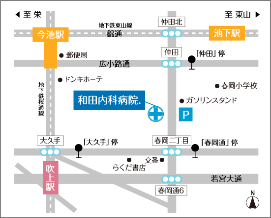 アクセス方法